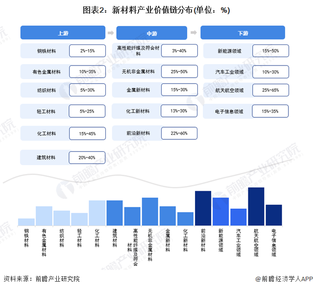 国产化突破 全球最大面积碳化硼薄膜成就中子探测器新篇章