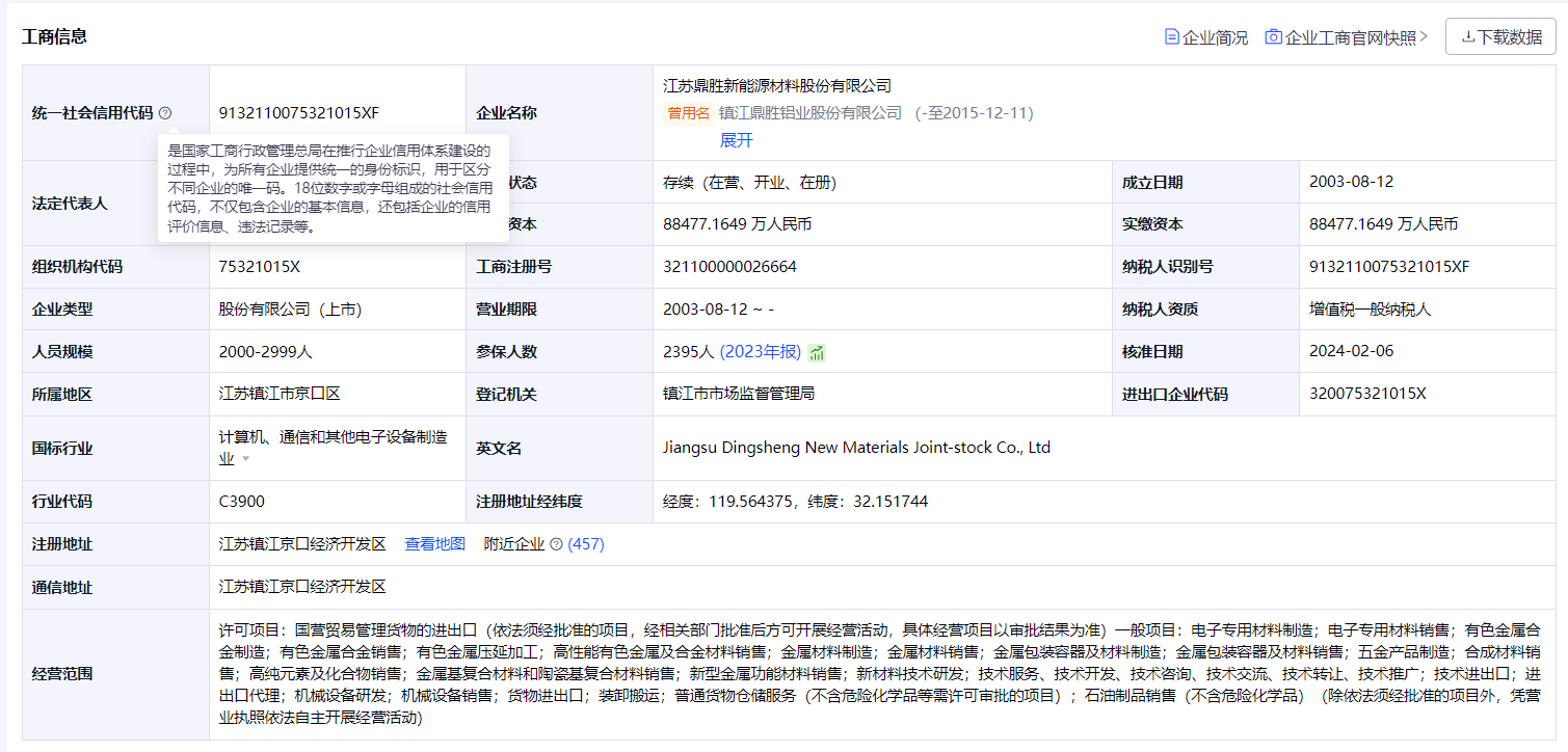 鼎胜新材擘画高性能有色金属蓝图 新增债券公告背后的战略纵深与行业启示