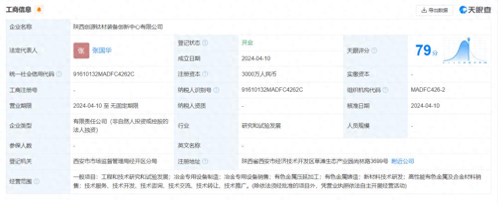 中国重型院在陕西成立创新中心，聚焦高性能有色金属材料研发