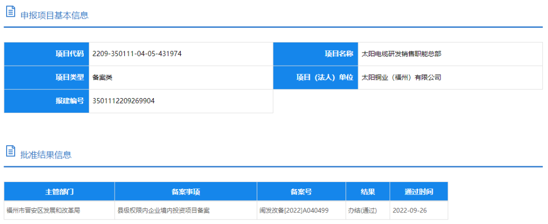 完成备案！又一家知名企业将落户晋安，建设总部！高性能有色金属领域再添新军