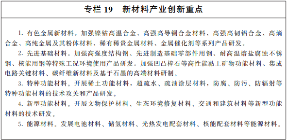 规划出炉!甘肃省&ldquo;十四五&rdquo;科技创新工作这样干